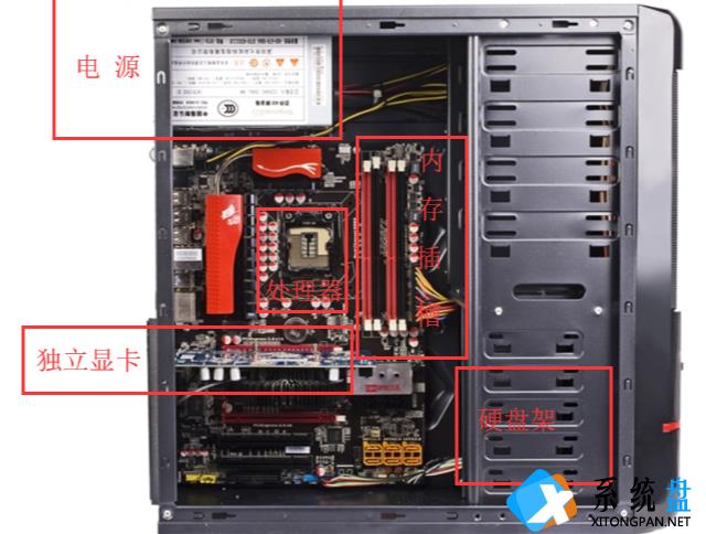 Win7电脑开机就黑屏怎么办？