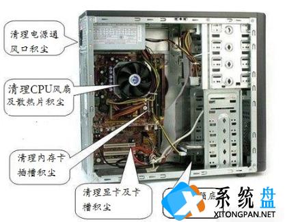 电脑蓝屏怎么办？电脑蓝屏详细解决方法分享