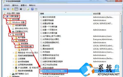 系统提示您可能没有权限使用网络资源是怎么回事？