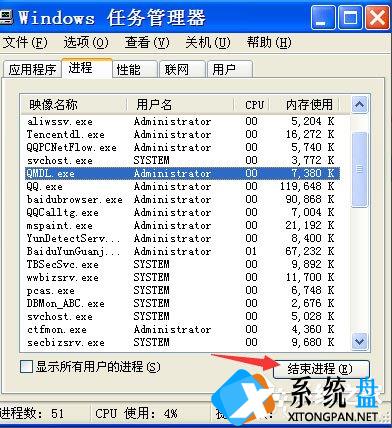 WinXP系统CF不能打开要写入的文件怎么办？