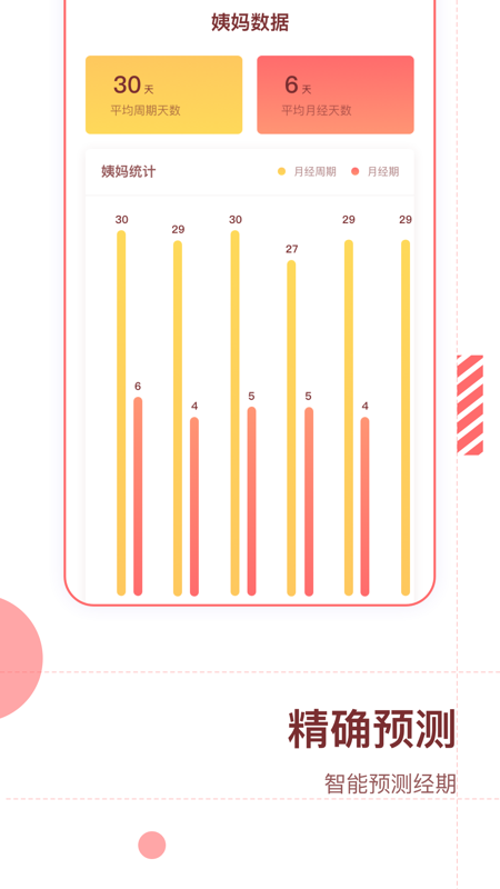 大姨妈预测软件v1.11303.2 安卓版