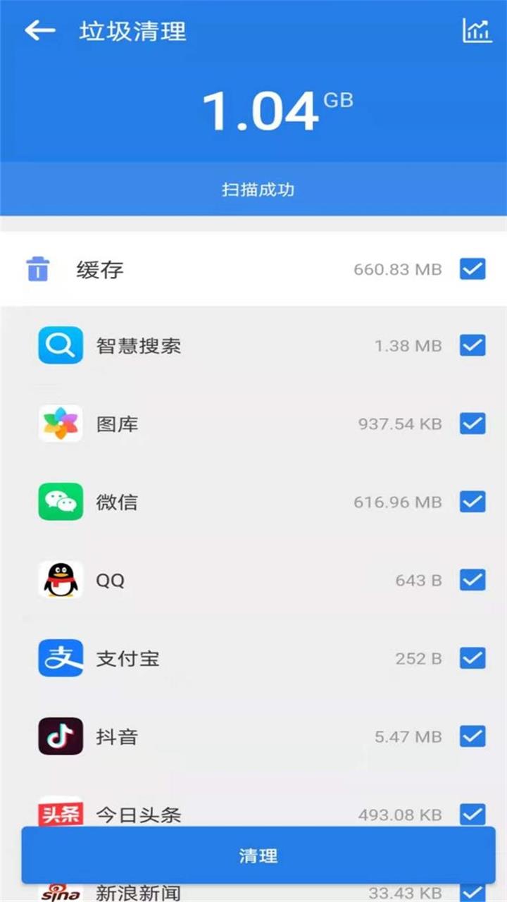 优速清理大师v1.0.1 官方版