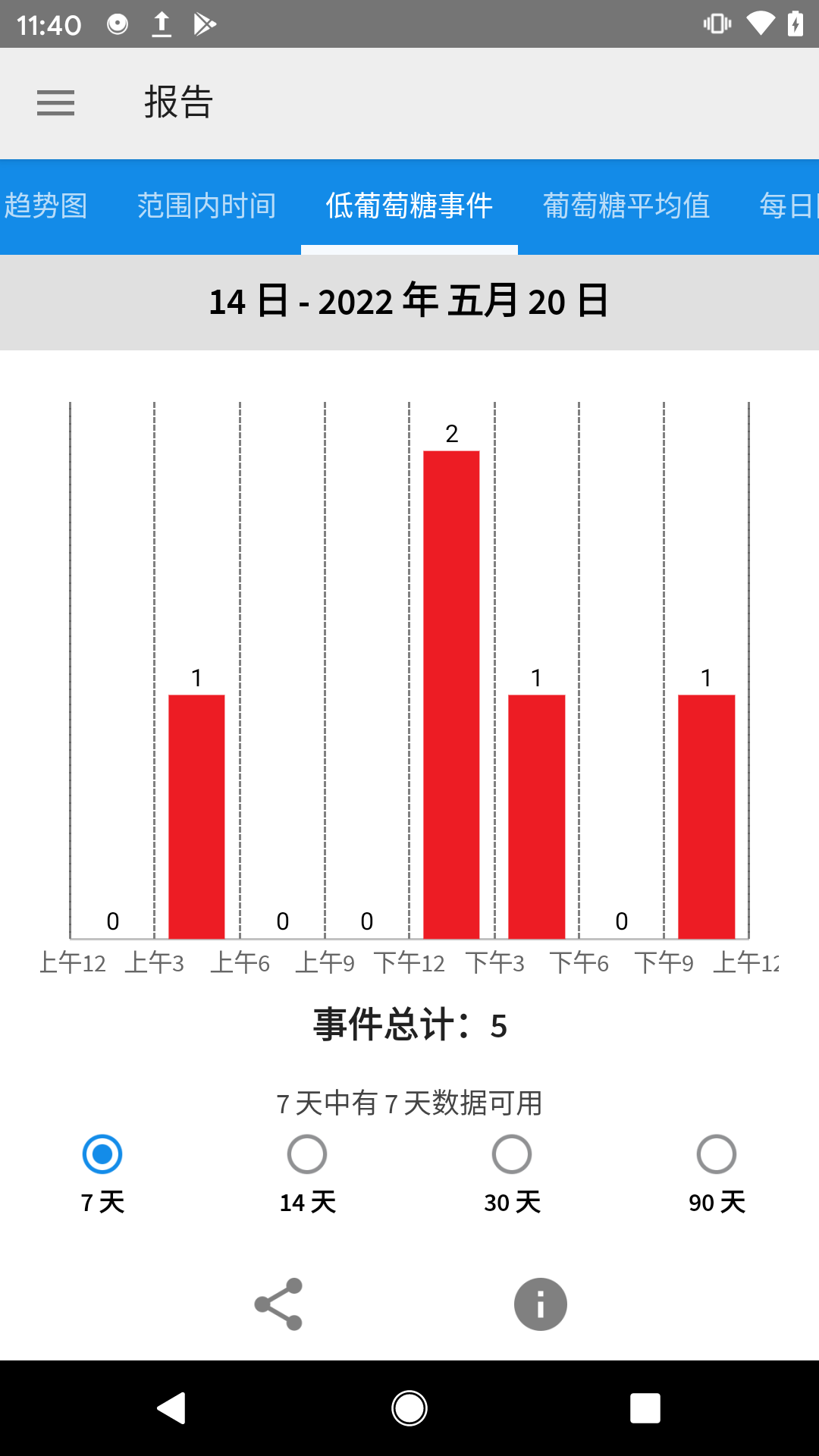 瞬感宝appv2.8.1 最新版