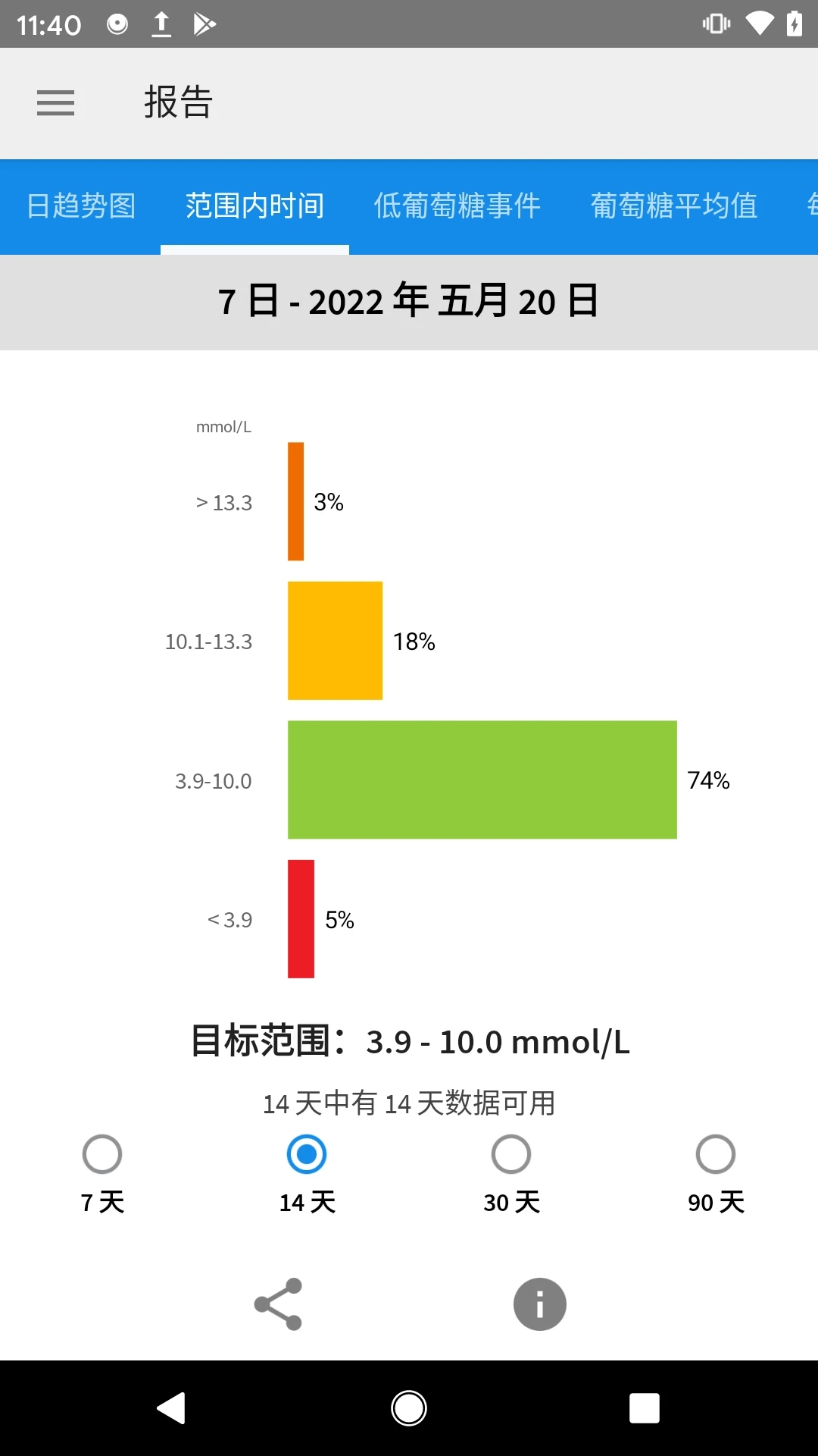 瞬感宝appv2.8.1 最新版