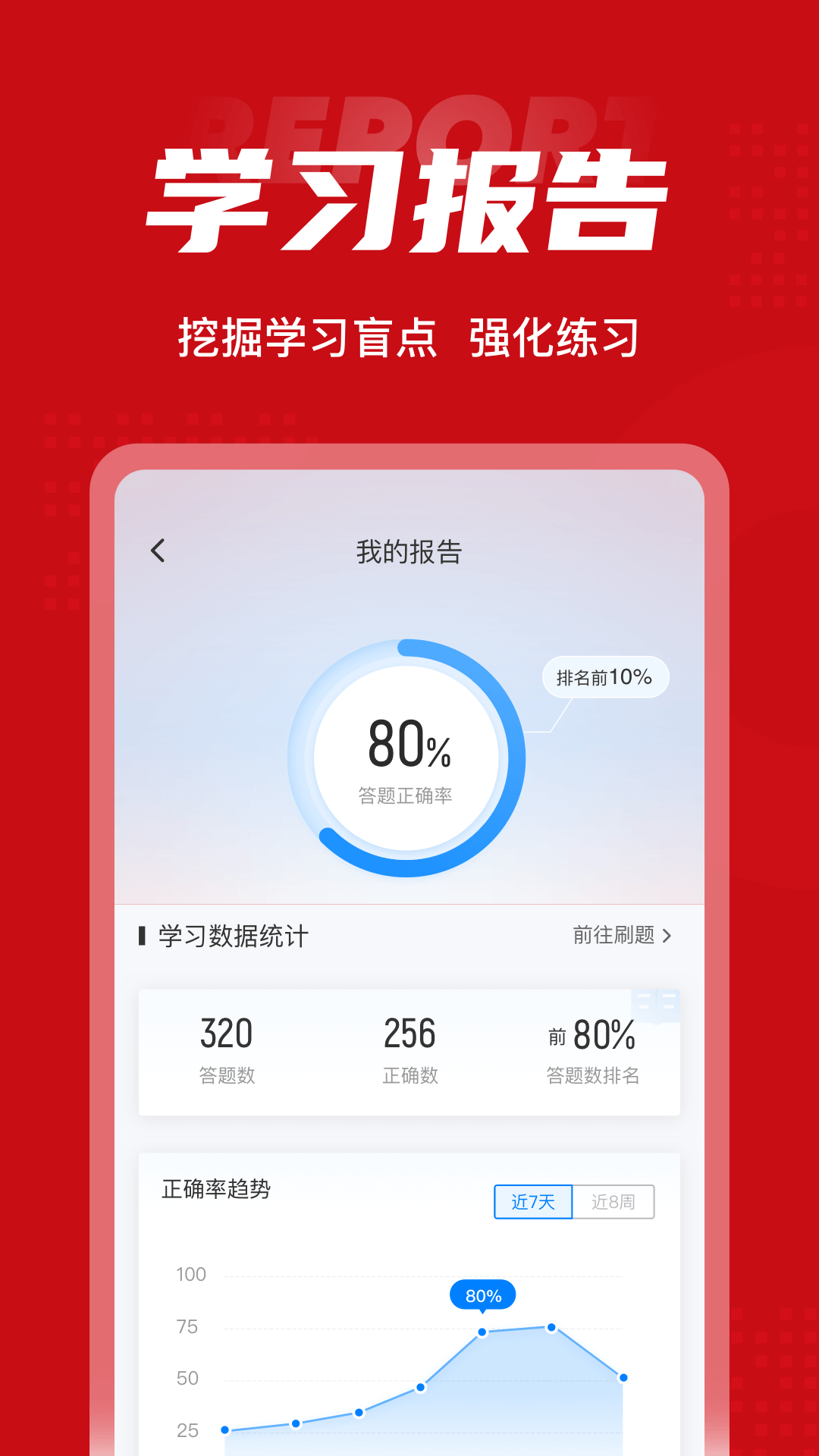 一级建造师考试聚题库appv1.4.9 安卓版