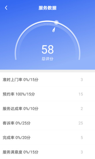 匠多多appv9.9.1 安卓版