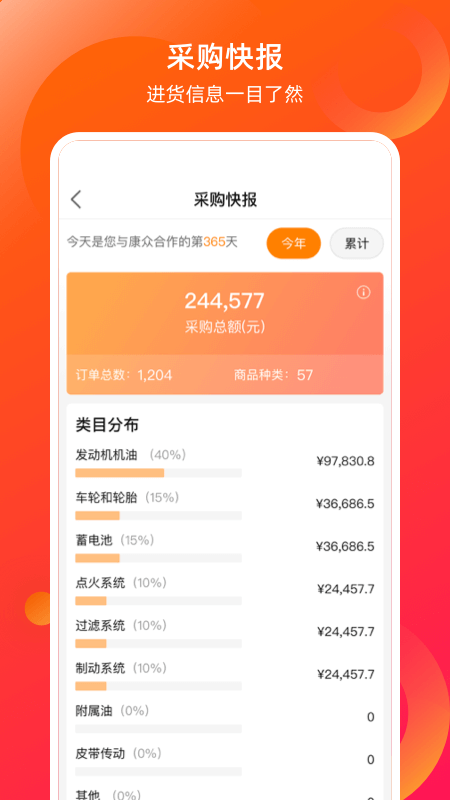 康众汽配v8.16.0 安卓版