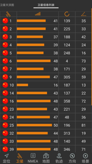 北斗伴地图导航v1.54 手机版