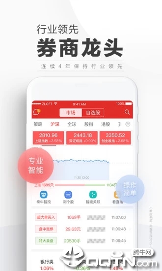 涨乐财富通Appv6.4.2 iOS版