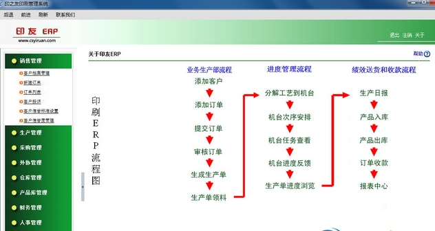 印之友印刷管理系统