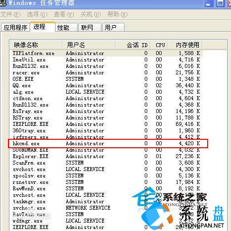 Win7系统hkcmd.exe进程是什么？关闭hkcmd.exe对系统有影响吗？