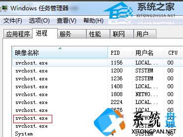 Win7如何查看端口是否被占用？Win7查看端口占用情况