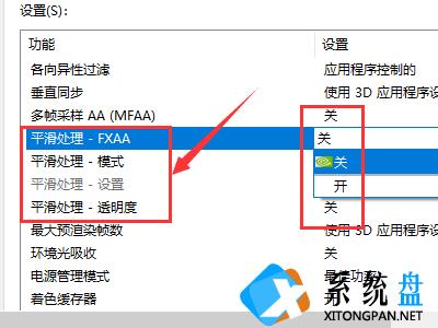 Nvidia控制面板只有3d设置没有其他像显示之类的怎么办？